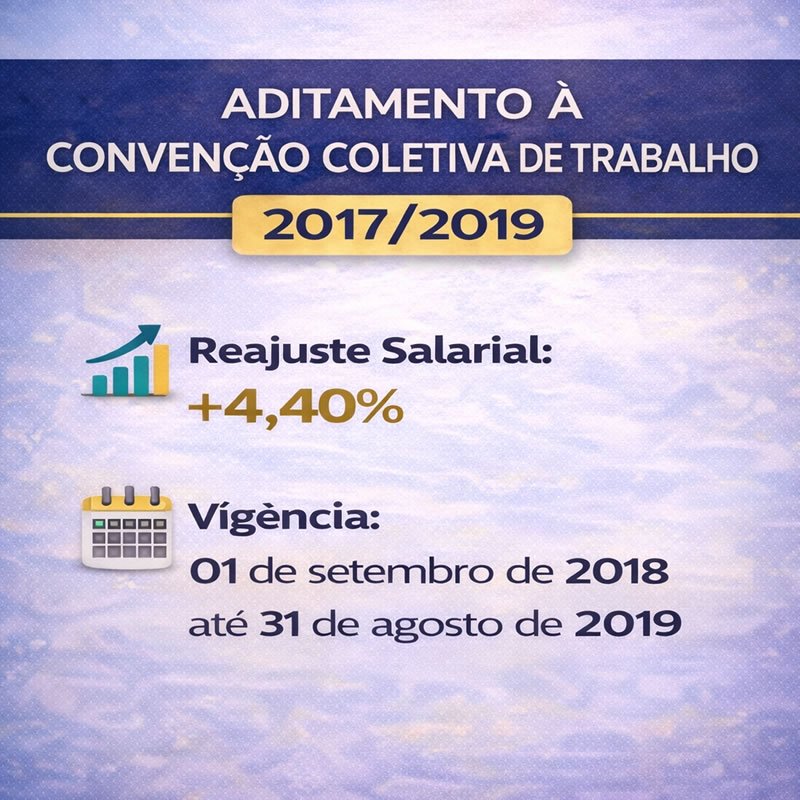 ADITAMENTO À CONVENÇÃO COLETIVA DE TRABALHO 2017/2019