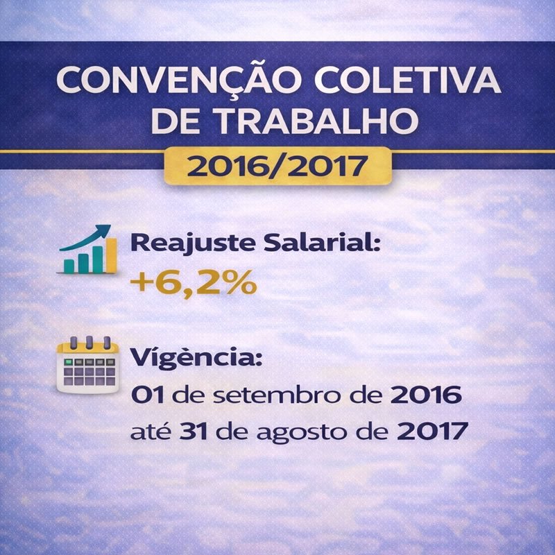 CONVENÇÃO COLETIVA DE TRABALHO 2016/2017